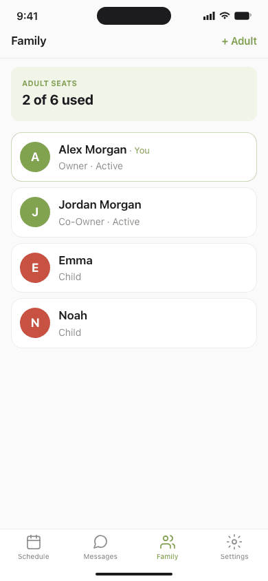Kid Convoy family screen